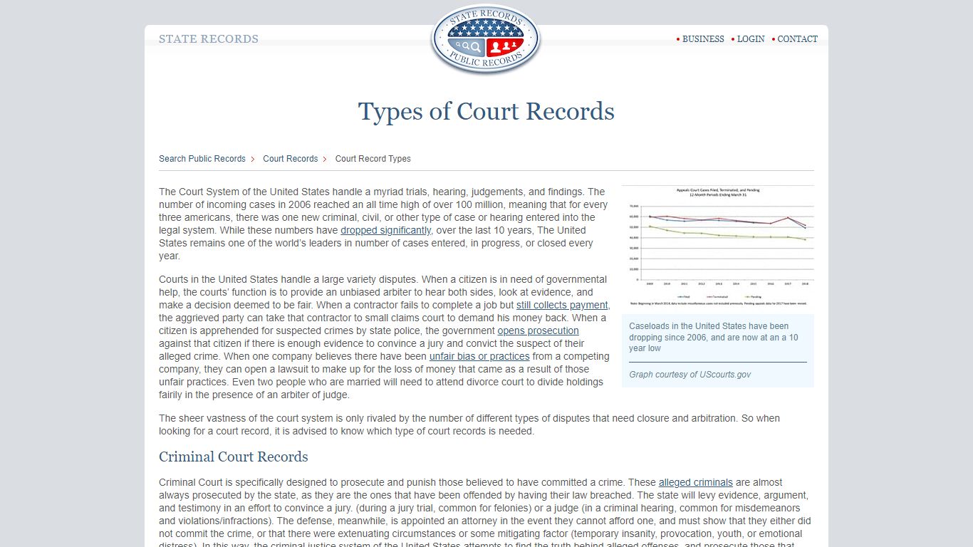 Types of Court Records